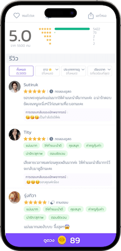 หน้าจอคะแนนรีวิว